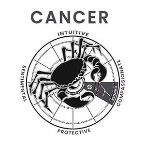Zodiac collection - Cancer