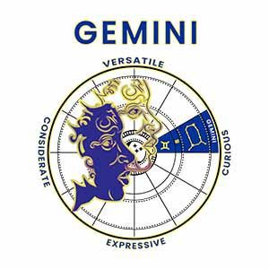 Zodiac collection - Gemini
